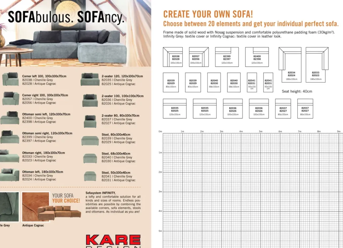 KARE24.se Soffmodul Infinity - Grå Vänster, 182cm - KARE Design Outlet